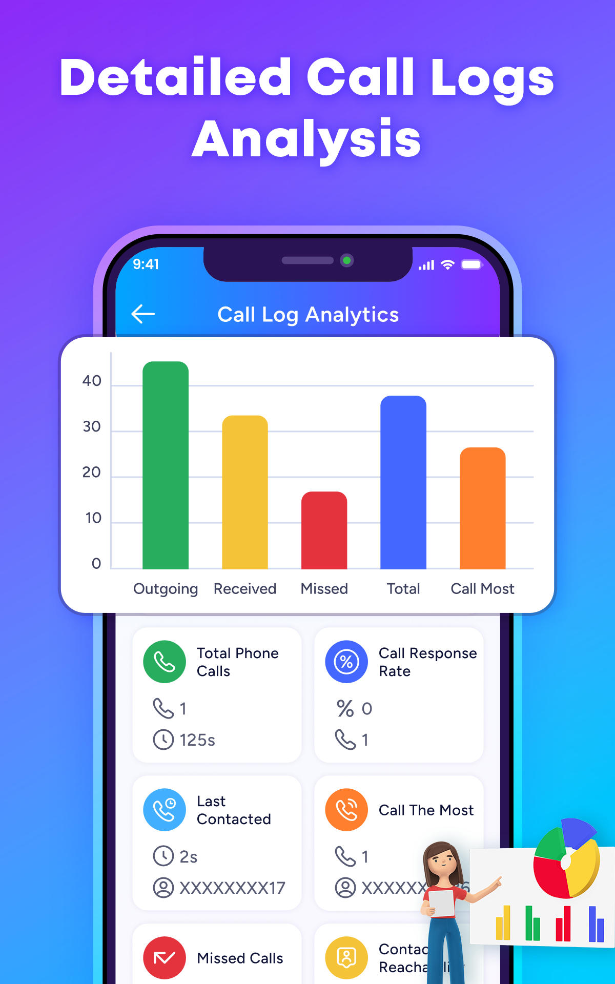 Caller ID App